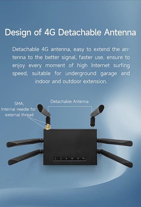 Full Netcom Asian, African and European version industrial-grade detachable antenna 4G card wireless